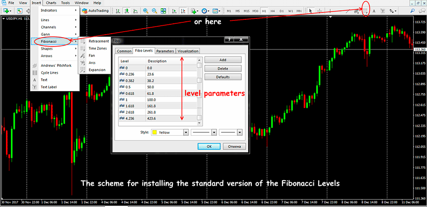 fibo-indicator