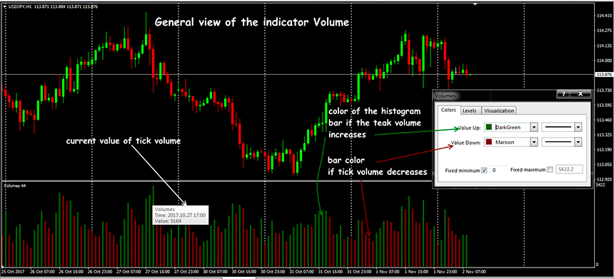 volume-indicator