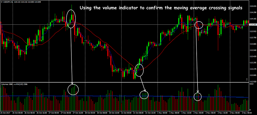 volume-indicator